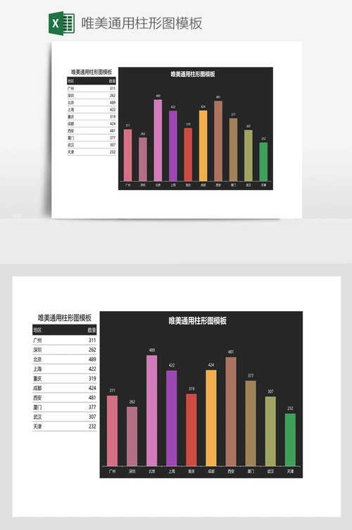 唯美通用柱形图模板