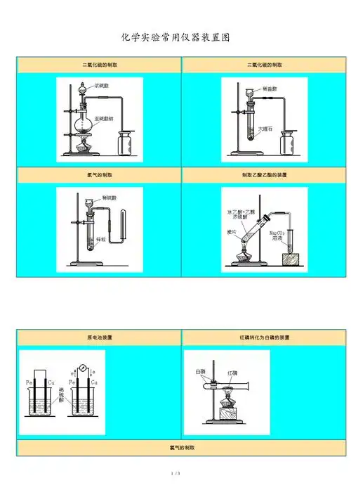 化学实验常用仪器装置图共5页