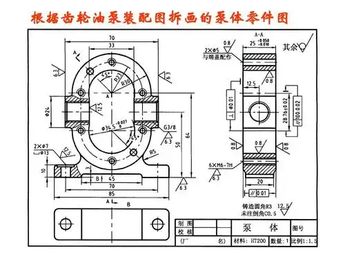 根据齿轮油泵装配图拆画的泵体零件图