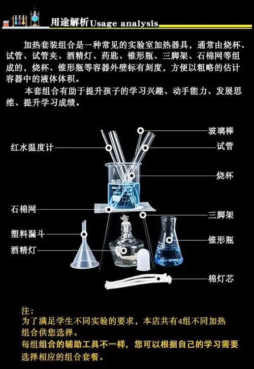 加热套装酒精灯三脚架烧杯试管滴管学生化学实验室玻璃器材教学仪器