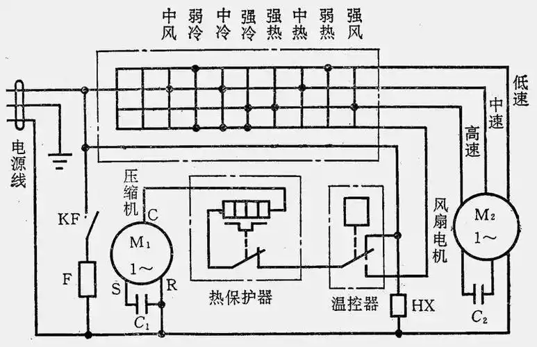 空调电器配线基础与电路分析