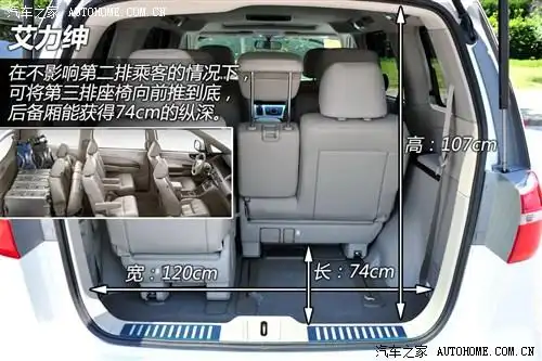 别克gl8对比本田艾力绅