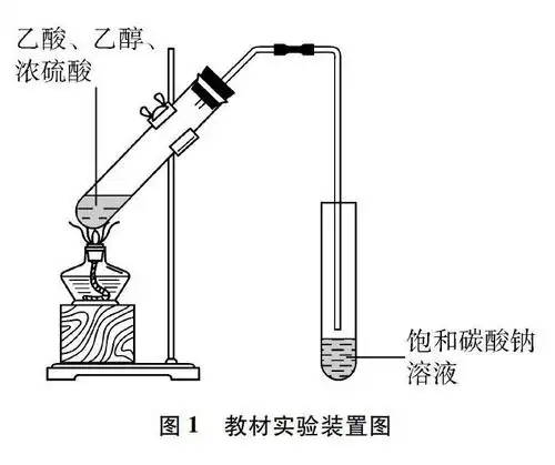制备乙酸乙酯若干问题的实证与教学分析
