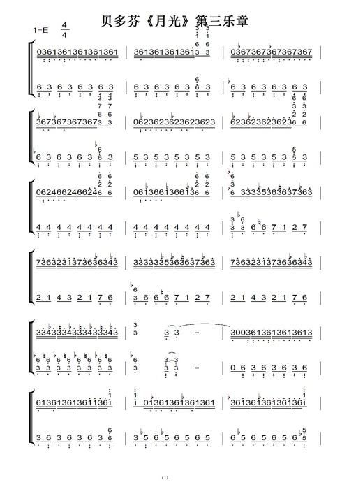 《月光》第三乐章(贝多芬)原版 钢琴双手简谱 钢琴谱 钢琴简谱