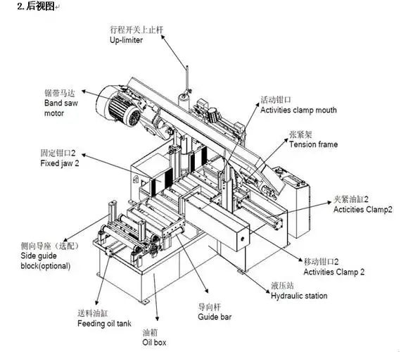 锯床nc4242数控锯床卧式金属带锯床