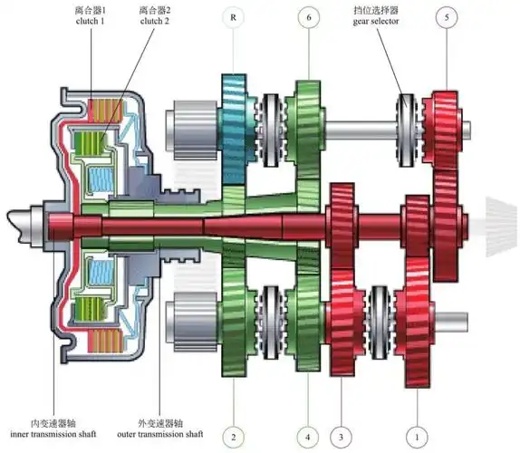 踢车问答新款奔驰s级为什么会有这么大的争议