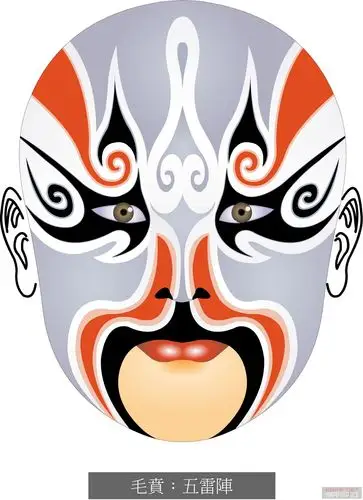 古老的民族艺术——京剧脸谱