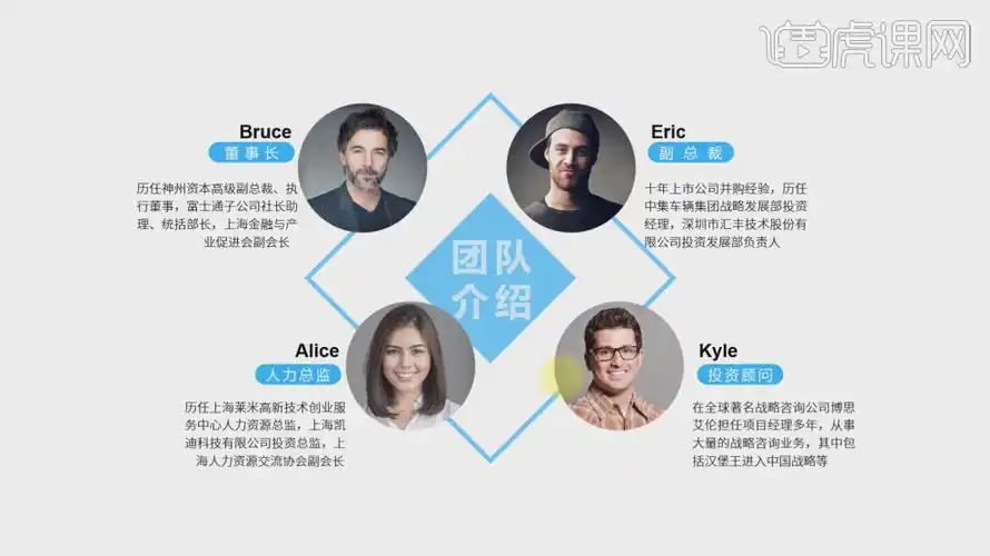 ppt团队介绍页图片处理下篇