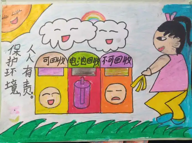 日喀则市小学环保书画参赛作品.