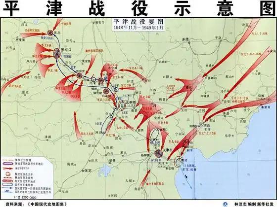 平津战役之:新保安战役