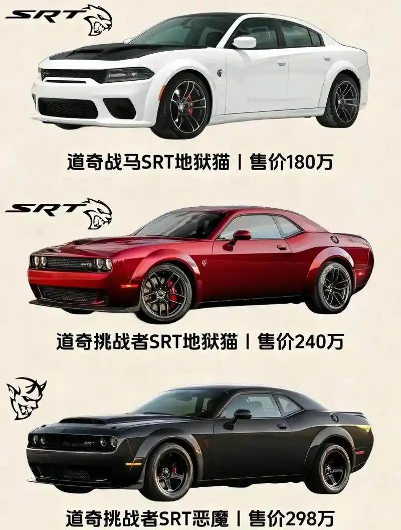 道奇酷威 道奇霸王龙6x6 ram 道奇公羊长角号