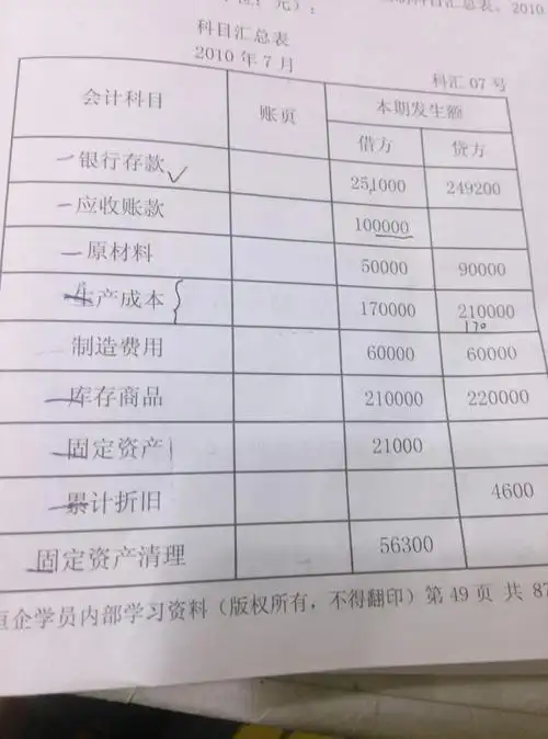 两张图片一张表本年利润怎么计算前辈们谢谢了