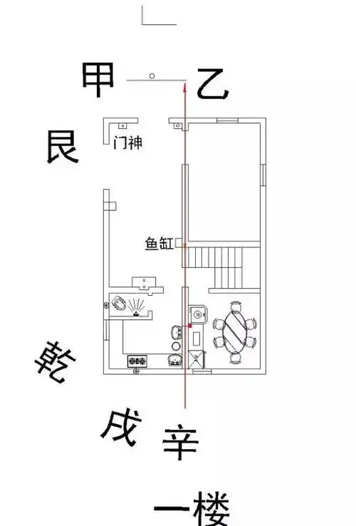 【 阳宅案例 】这些住宅常见的形煞你中招几个?