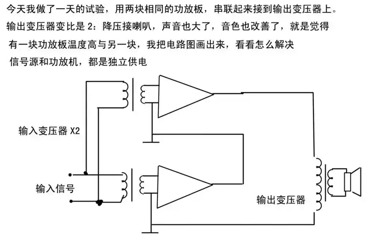 功放机没有串联或并联使用的;但是有功放机桥接或声道桥接;功放桥接是