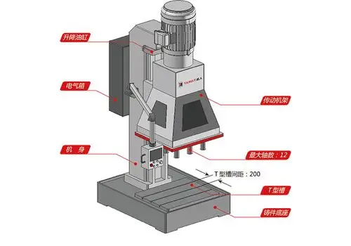 zk5232*12_达人机床 - 多轴钻床及多孔钻攻组合机床专业制造商- 浙江