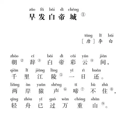 小学生必背古诗词80首-20.早发白帝城-李白