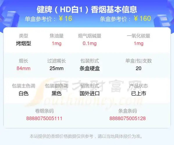 健牌(hd白1)多少钱一包2024(kent(健牌)香烟价格表)