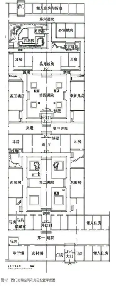 西门庆花园和宅院平面图完整版第2页