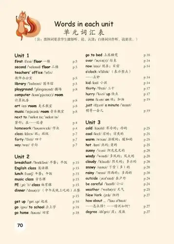 小学英语人教pep版四年级下册单词表及预习音频