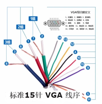vga线 vga - 热门商品专区