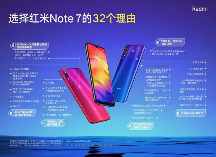 雷军开工发红包卢伟冰我送红米note7100台