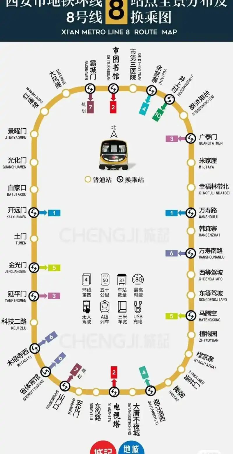 西安8号线地铁站点正式命名出炉!