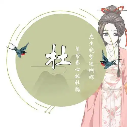 独一无二的专属姓氏头像,你的头像真美!