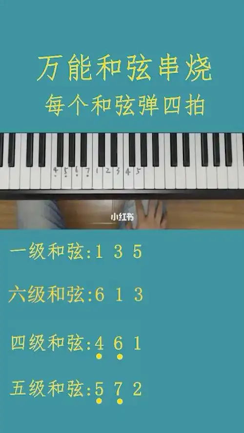 一分钟就能学会钢琴万能和弦让你弹唱不是梦艺起教育志明73查看更多