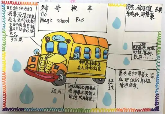 长岛|搭乘想象的神奇校车——三年级语文项目化学习实践案例_远程教育