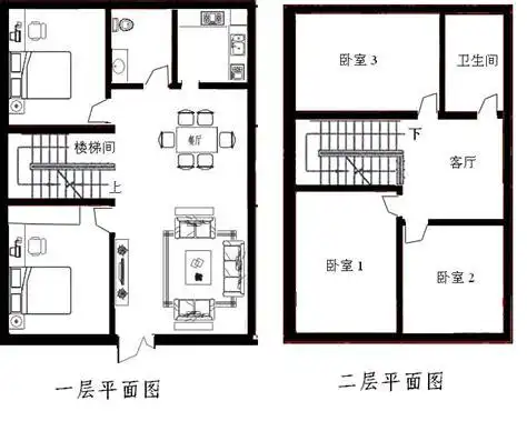 如何画房屋平面设计图新手怎么画房屋设计图2022已更新今日动态