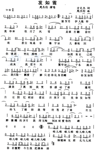 主题:发如雪 分类:流行 格式:简谱