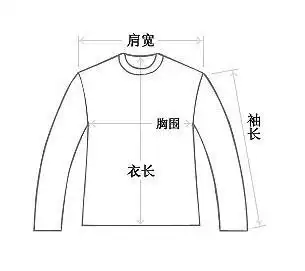男士买衣服怎么量身体尺寸