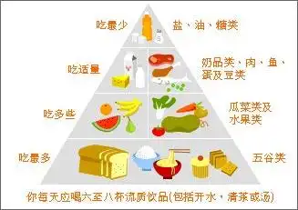 这3种特殊水果糖尿病人可以放心吃