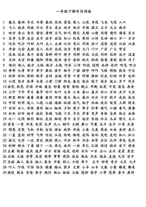 部编版一年级下册语文生字抄写本里组词的词语大全打印版