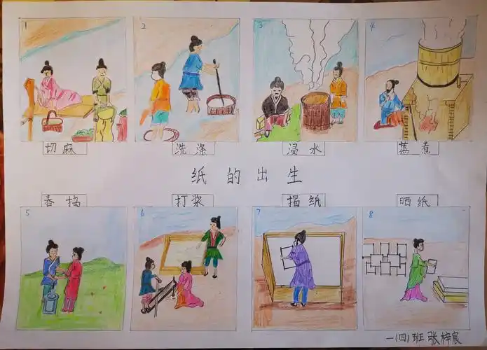 通过学习,我们了解了"纸的出生"过程,知道了中国是世界上最早发明纸