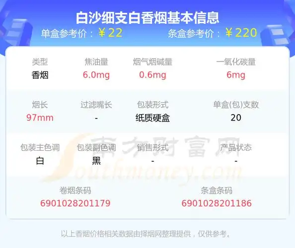 2023年白沙细支白香烟价格表一览