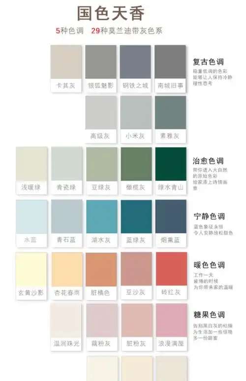 内墙乳胶漆室内自刷墙面白色彩色墙漆无甲醛无味粉色油漆涂料家用橄榄