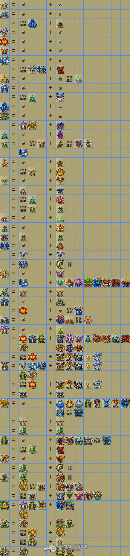 勇者斗恶龙怪兽篇1 2怪物合成树状图表