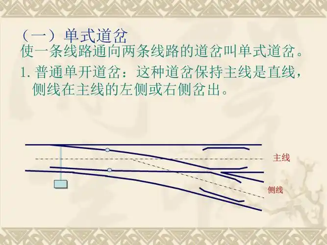 道岔基本知识课件