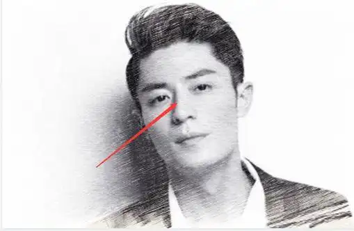 地位,权势等,额头又称为天庭,天庭掌权,若是额头上伏羲骨,日月角等