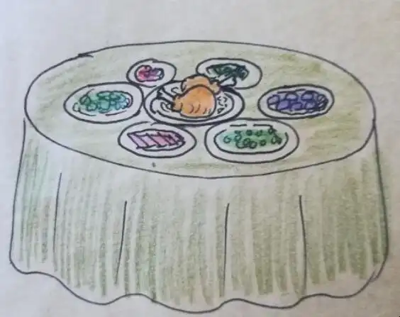 吃团圆饭简笔画是什么