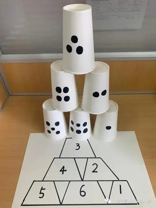 其它 宅家趣玩俱乐部活动(八十五) 写美篇亲子游戏 杯子叠叠乐 一