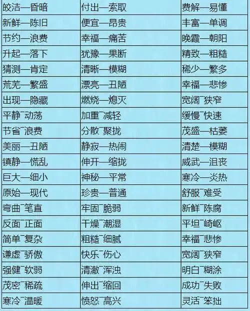 1000个近义词 反义词