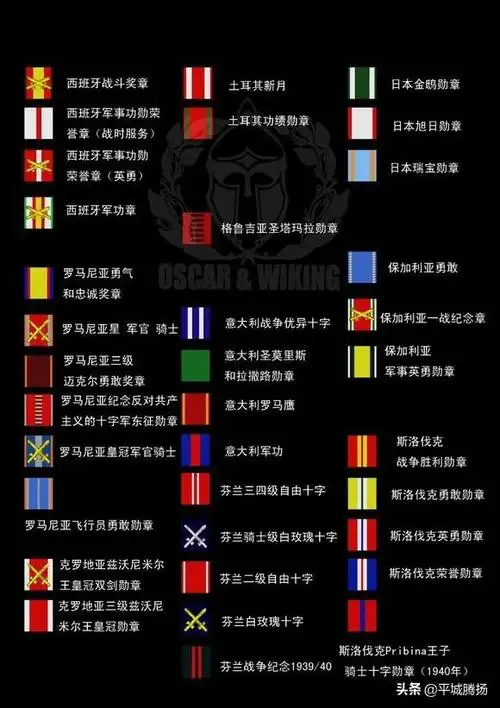 勋略科普鉴赏(二)二战德国时期略二战德军之——方寸之间的荣誉,勋略