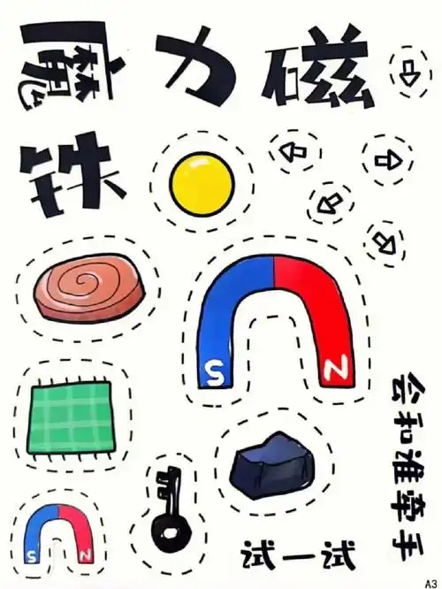 科学区环境创设