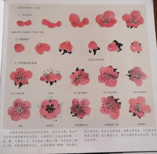 梅花技法