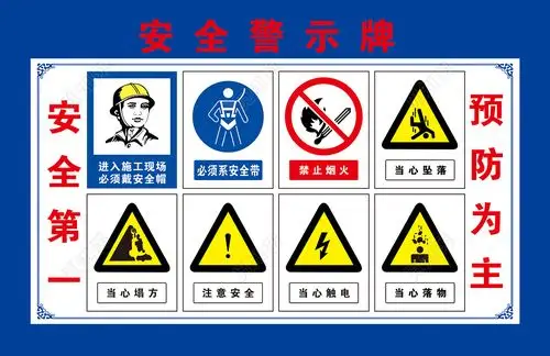 建筑施工工地安全警示牌安全第一预防为主制度牌