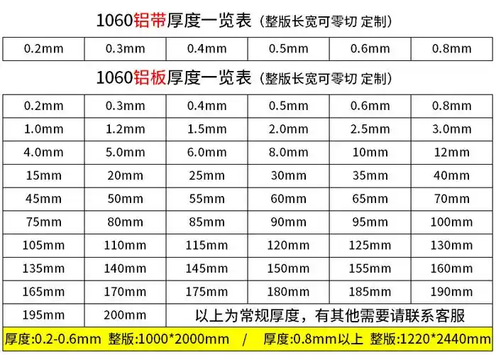 5052铝板厚度:0.8-200mm          6061铝板厚度:0.6-200mm