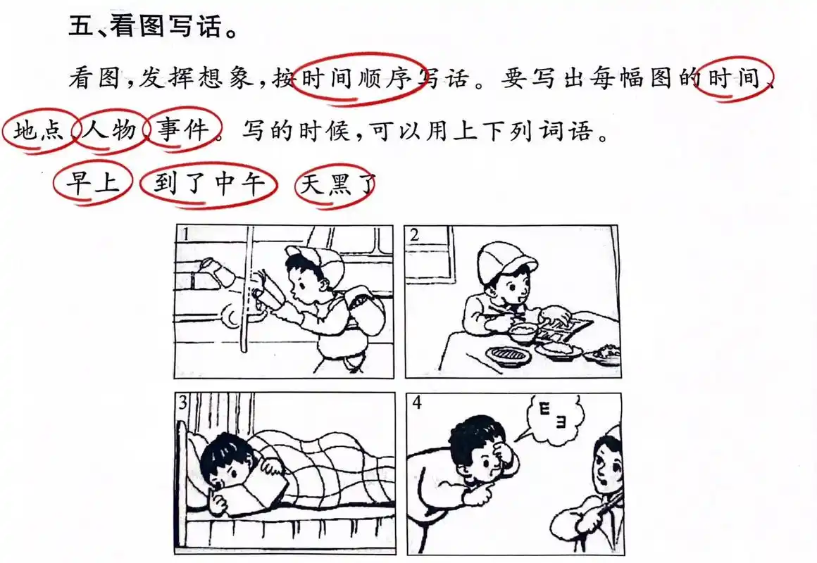 二下语文看图写话 讲解 范文(小练习)