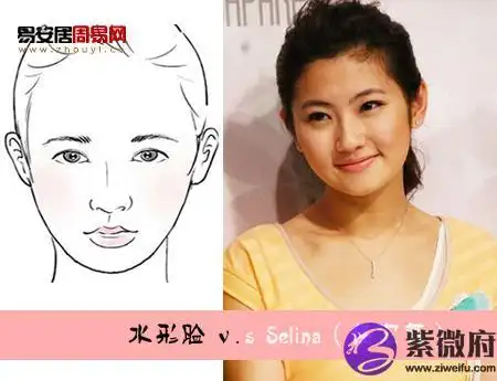 水形人的面相特征